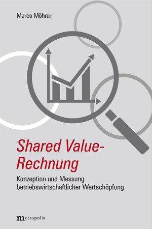 Shared Value-Rechnung