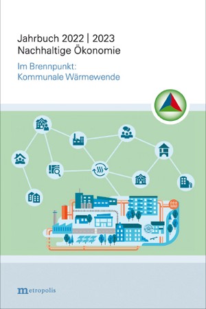 Wärmewende in Gebäuden und Infrastruktur – Sustainable Real Estate Finance und Sustainable Infrastructure Finance als Hebel?