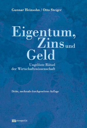 Eigentum, Zins und Geld
