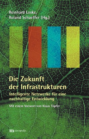 Der Wärmemarkt von morgen