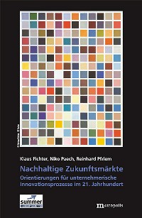 Nachhaltige Zukunftsmärkte