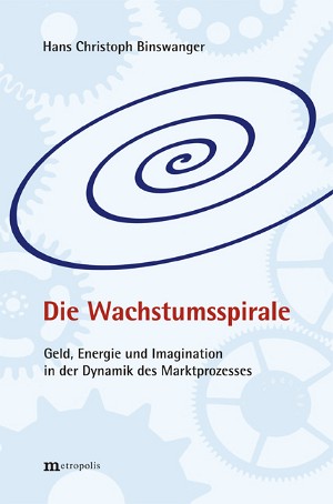 Die Wachstumsspirale