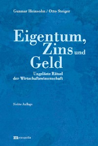 Eigentum, Zins und Geld