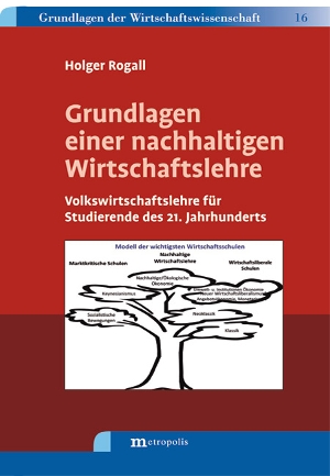 Grundlagen einer nachhaltigen Wirtschaftslehre