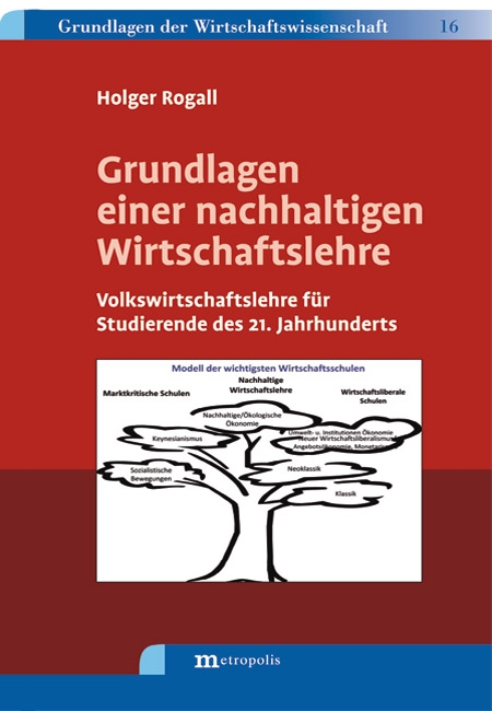 Grundlagen einer nachhaltigen Wirtschaftslehre